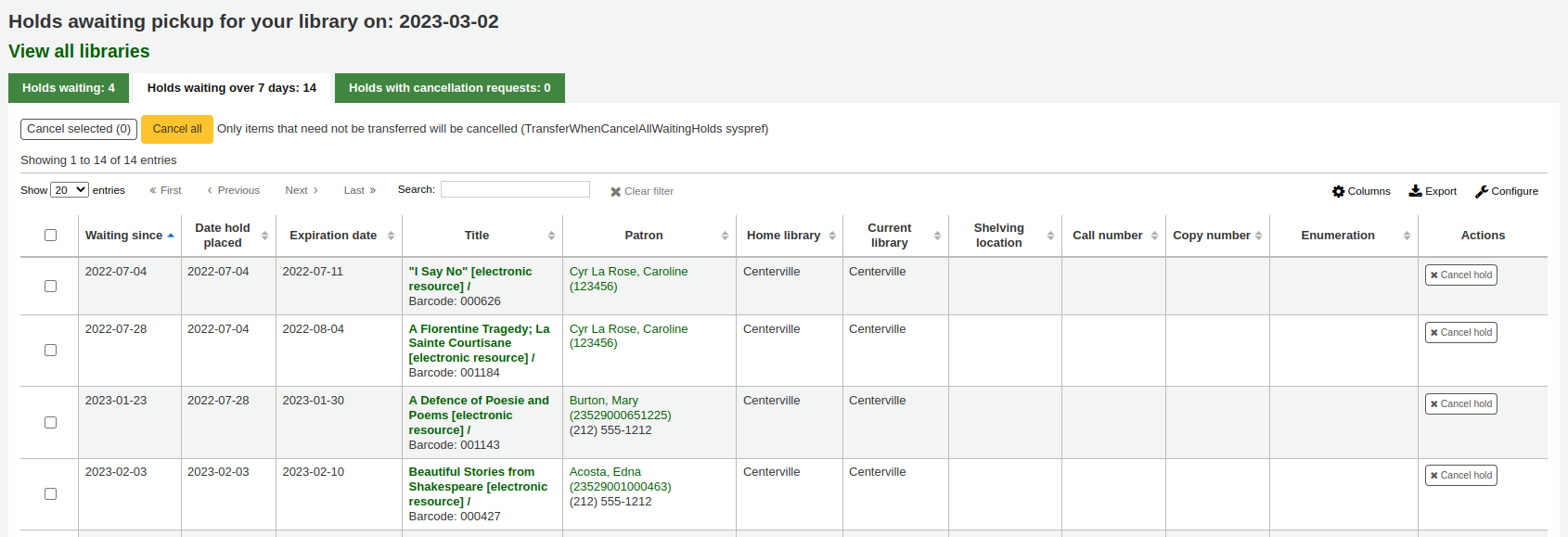 Holds awaiting pickup report, the Holds waiting over 7 days tab is selected