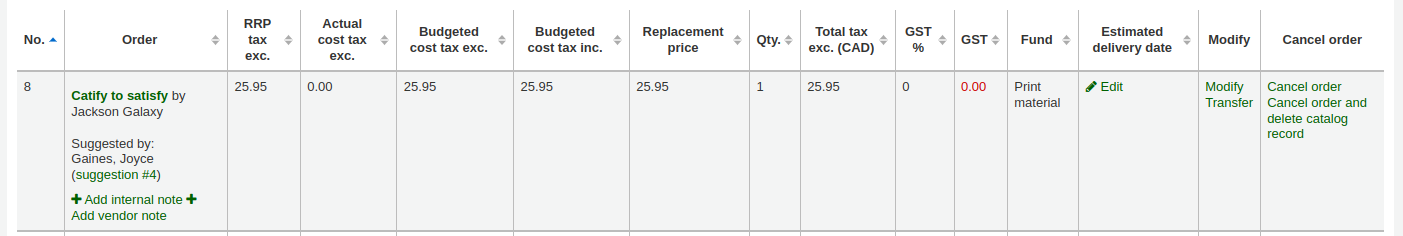 Order in a basket with suggestion information