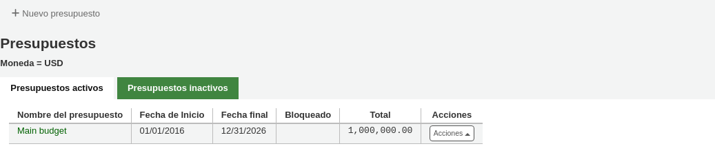 Main page of bugdet administration, New budget button at the top, followed by two tabs, one for active budgets and the other for inactive budgets, the active budgets tab is selected and showing a table with budget information (budget name, start date, end date, and amount)