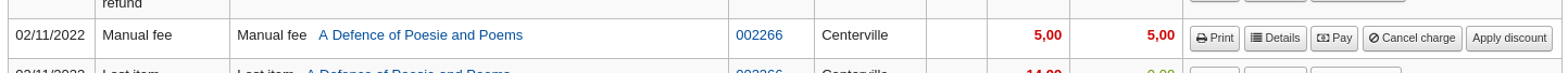 A line in the patron's accounts for a manual fee, still unpaid. At the end of the line, there are buttons 'Print', 'Detail', 'Pay', 'Cancel charge', and 'Apply discount'