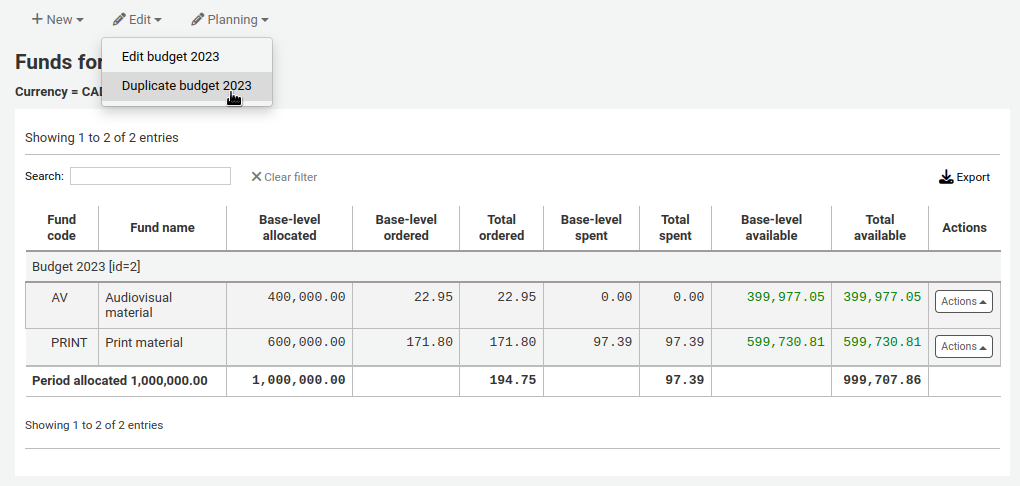 The budget's fund details page, the Edit button is open and the mouse cursor is on the Duplicate budget option