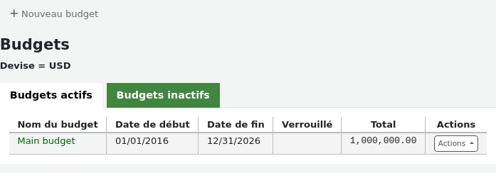 Main page of bugdet administration, New budget button at the top, followed by two tabs, one for active budgets and the other for inactive budgets, the active budgets tab is selected and showing a table with budget information (budget name, start date, end date, and amount)
