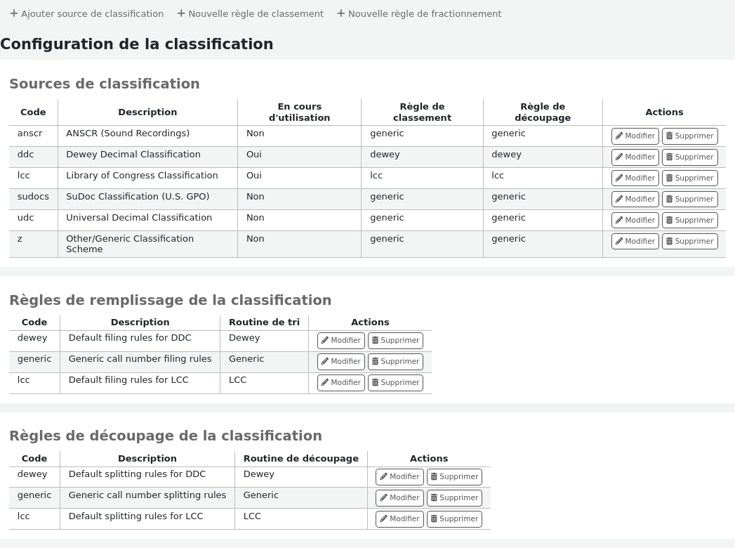 Tables des sources de classification, règles de remplissage de la classification, règles de découpage de la classification