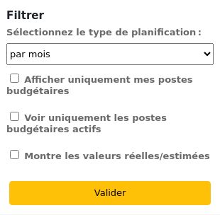 Filtering options in the budget planning page. Options are planning type, show my funds only, show active funds only, and show actual/estimated values.