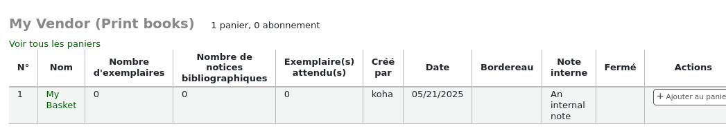 Paniers actifs d'un fournisseur